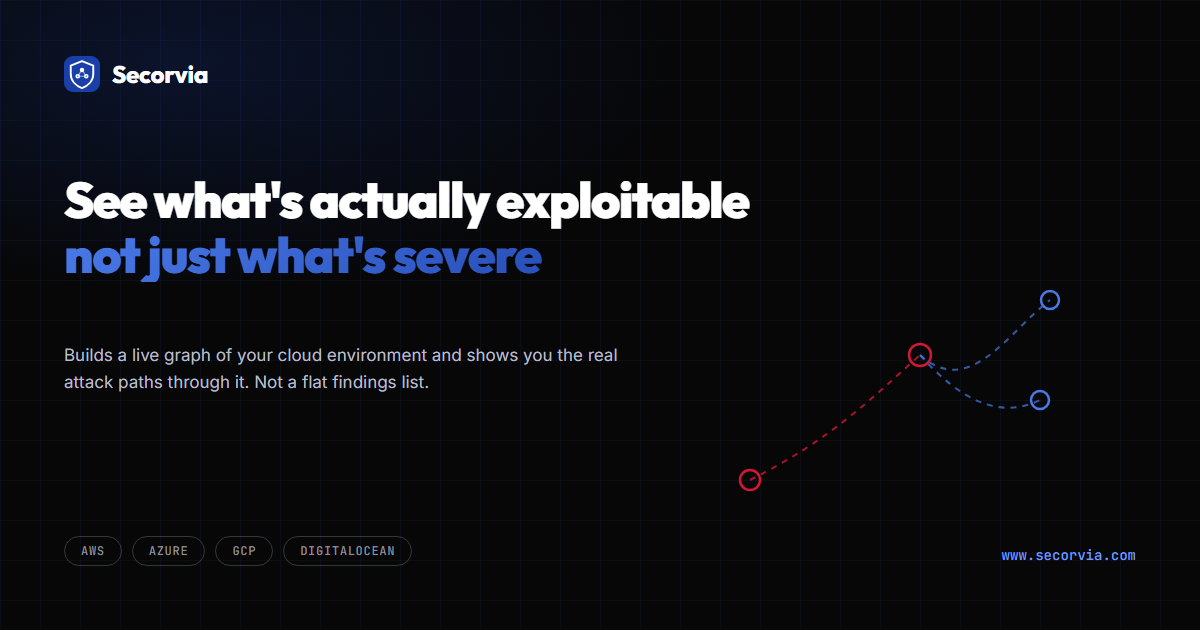Secorvia screenshot